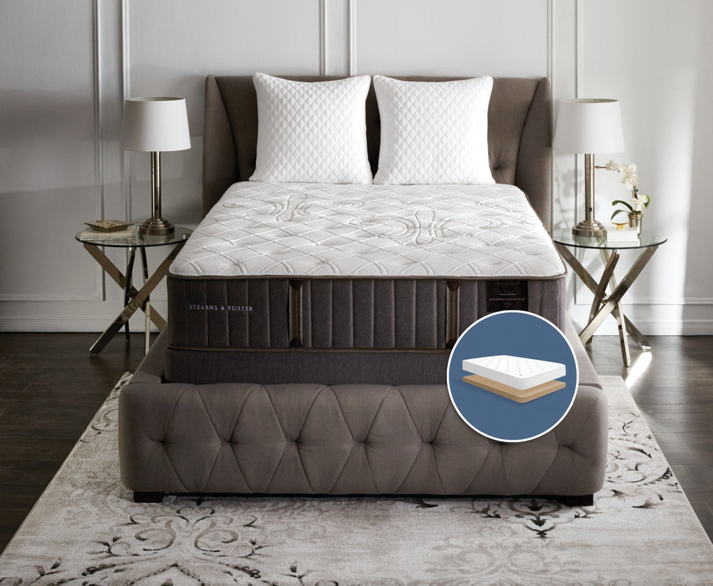 Stearns & Foster Finsbury Firm Low-Profile Full Mattress Set|Ensemble matelas ferme à profil bas Finsbury de Stearns & Foster pour lit double